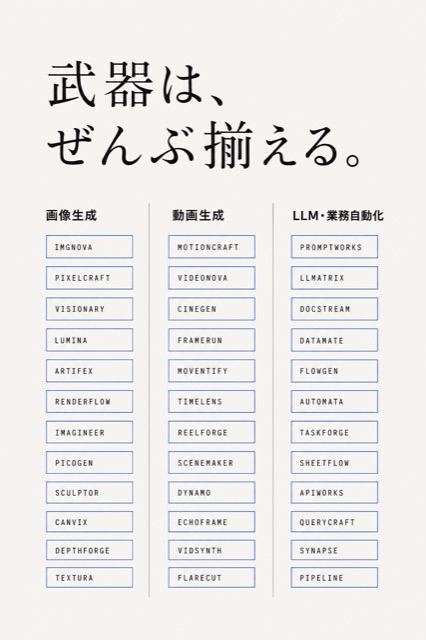 生成AIスクールLP 中盤セクション